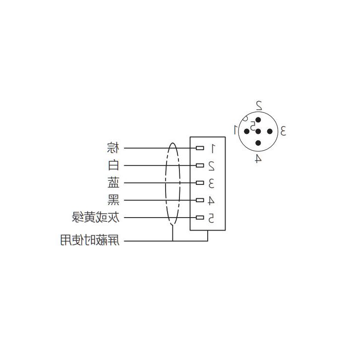 M12 5Pin、公头直型、法兰插座、板前安装、适用于现场焊接安装、64SA61H